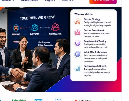 Loyalty Program Management