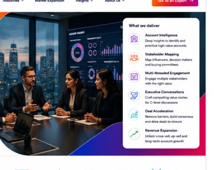 Enterprise & ABM Sales