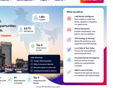 India Market Entry
