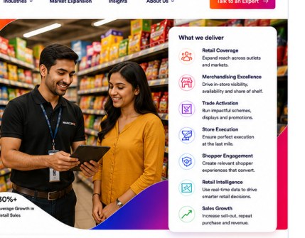 Marketing Solutions